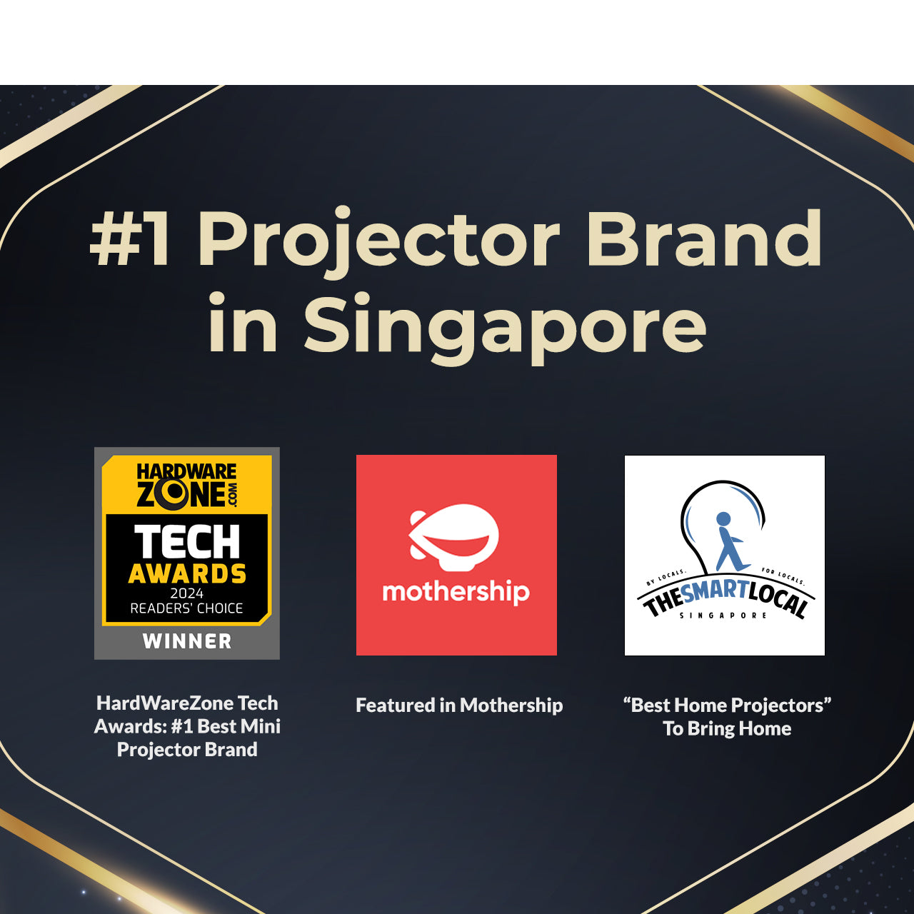 LUMOS AURO V2 Home Cinema Projector – LUMOS Projectors